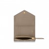 Louis Vuitton Dove/Cream M81861 Victorine Wallet